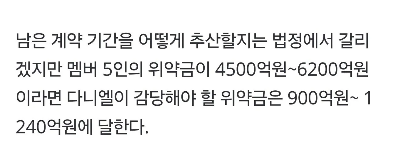 다니엘, 뉴진스 계약 해지하며 위약금 900~1240억 예상