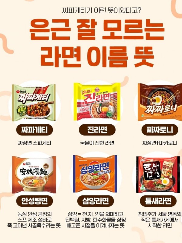 은근 잘 모르는 라면 이름 뜻.jpg