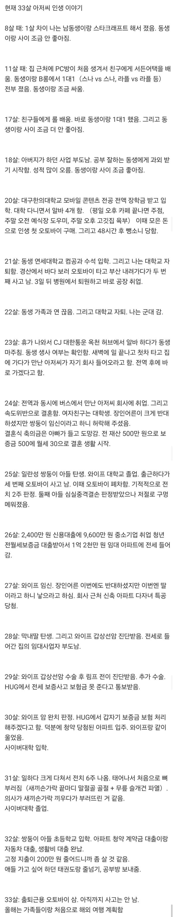 33살 오토바이갤러 인생.jpg